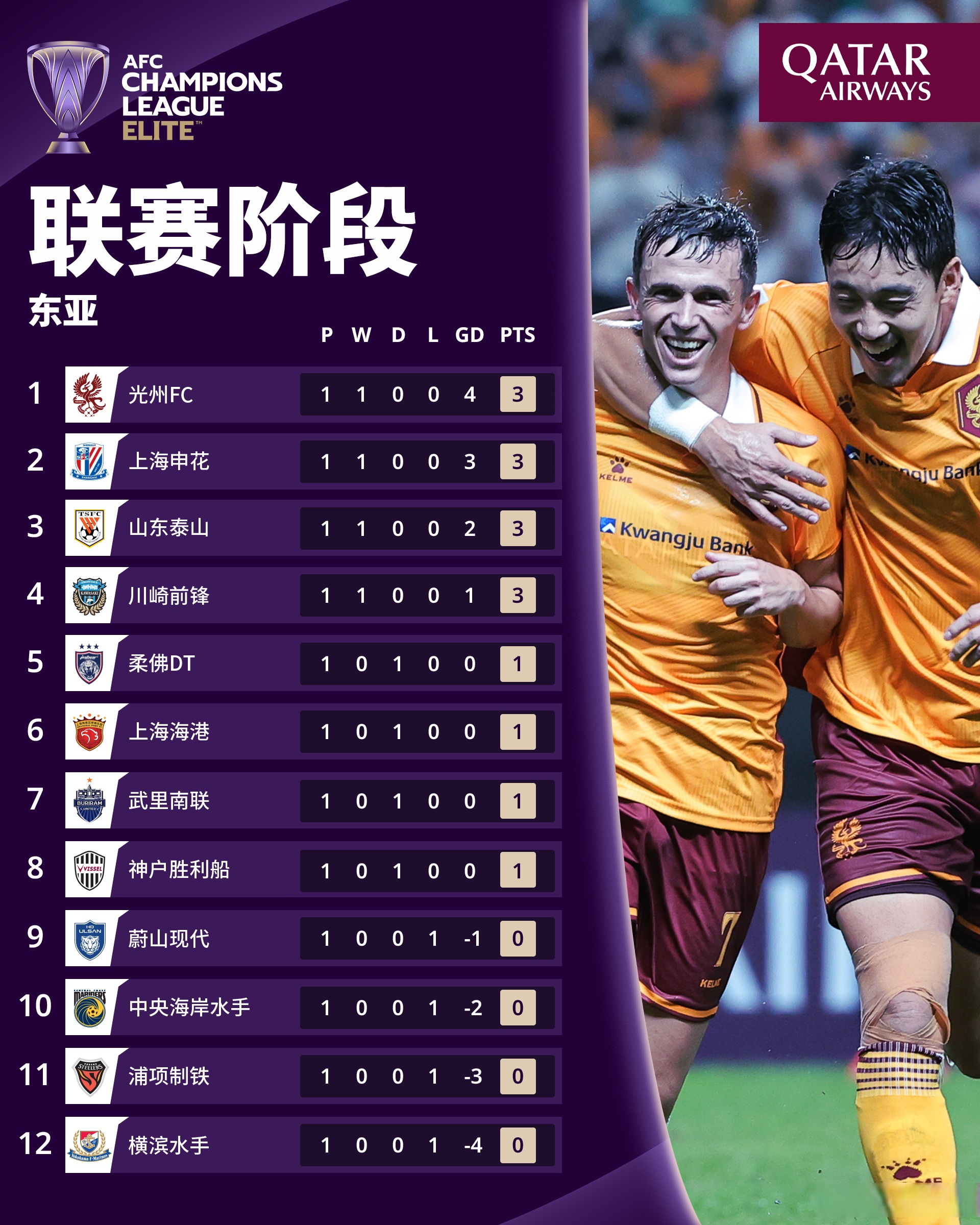 亚洲杯次回合爆出冷门!纽约尼克斯鏖战阿森纳,争冠形势突变(马尔代夫为什么禁止中国入境)